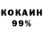 Codein Purple Drank Lyudmila Polyanskaya